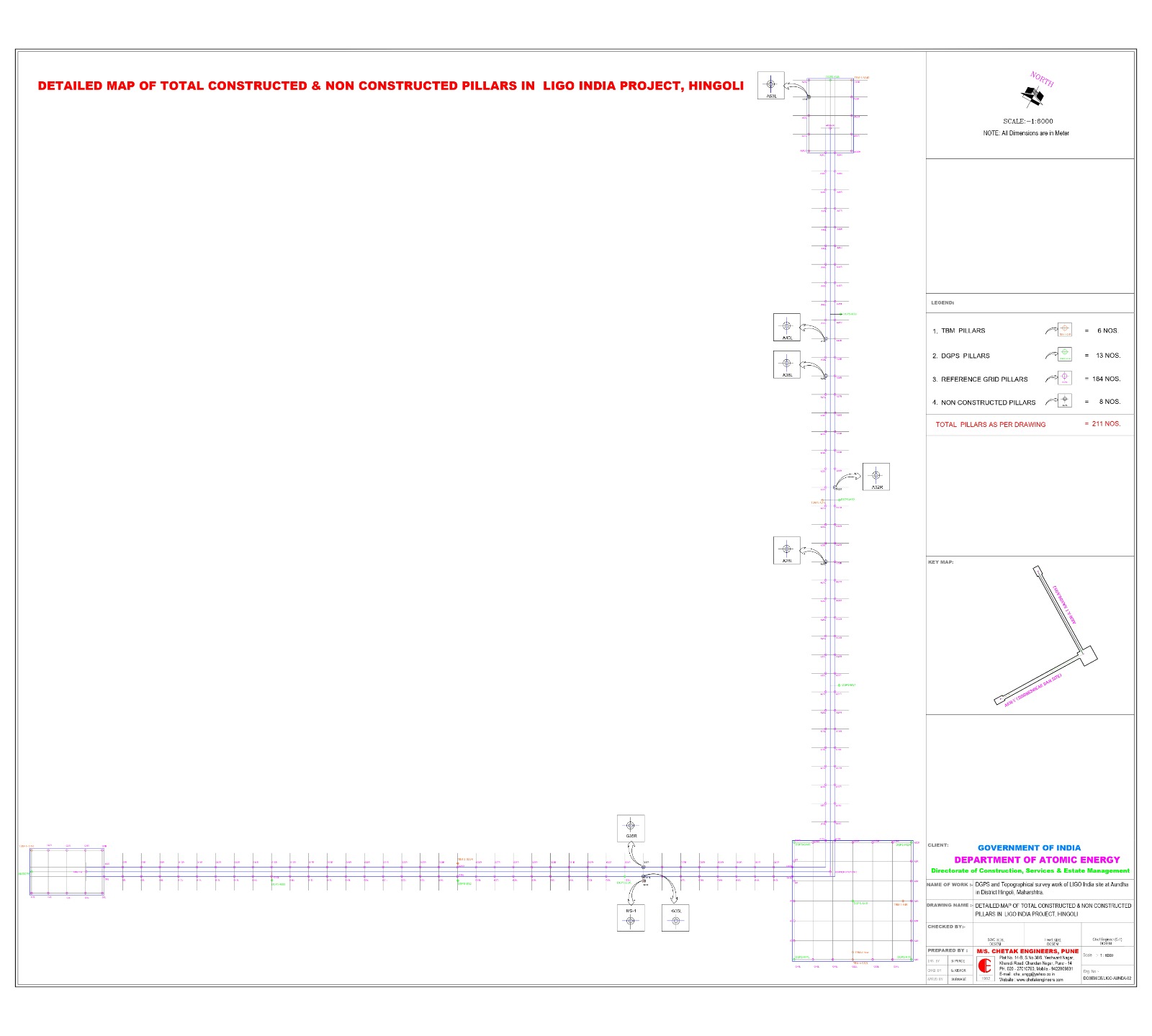 Topographical survey highway map